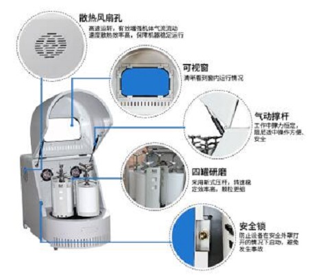 LXQM-02A型立式半圓形行星球磨機