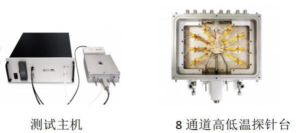 GWJDN-800型四通道高低溫介電測(cè)試系統(tǒng)