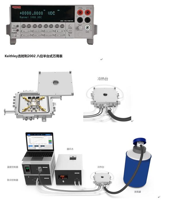 HTMS-1000型高低溫方阻測試系統