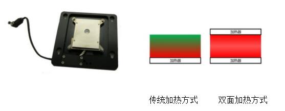 SLR-400型雙面加高低溫冷熱臺