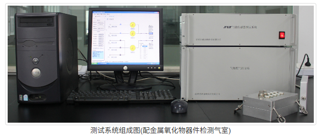 JKZC-GSTS08型氣體傳感器陣測試系統